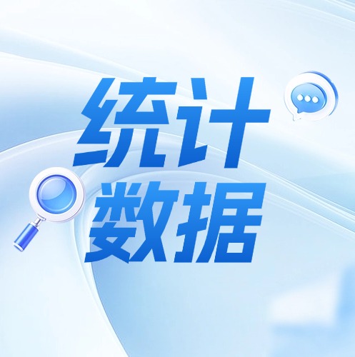 统计数据 | 2025年7月金融统计数据报告